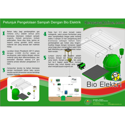 Brosur Bio Elektrik Depan-500x500